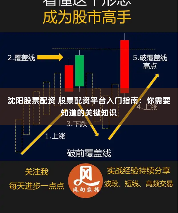沈阳股票配资 股票配资平台入门指南：你需要知道的关键知识