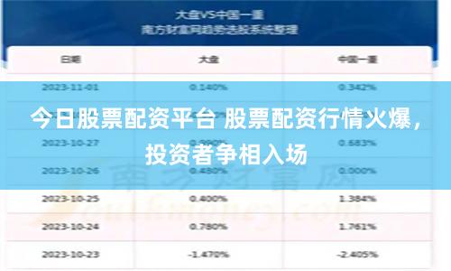 今日股票配资平台 股票配资行情火爆，投资者争相入场