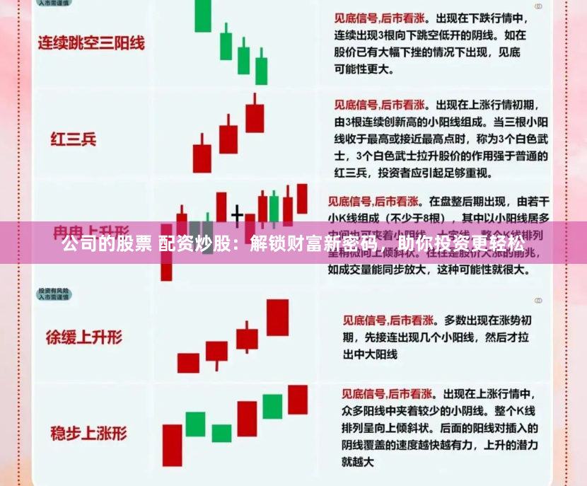 公司的股票 配资炒股：解锁财富新密码，助你投资更轻松