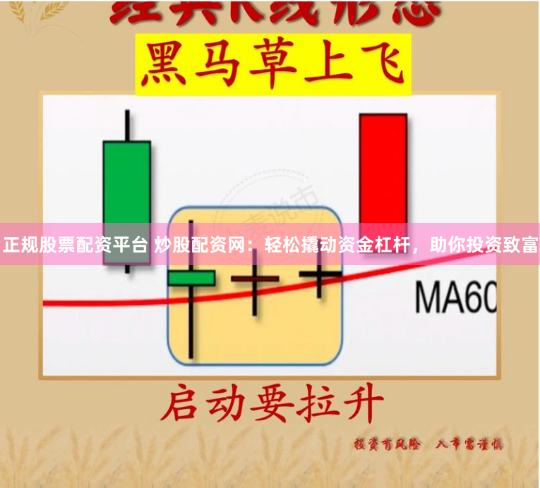 正规股票配资平台 炒股配资网:轻松撬动资金杠杆,助你投资致富