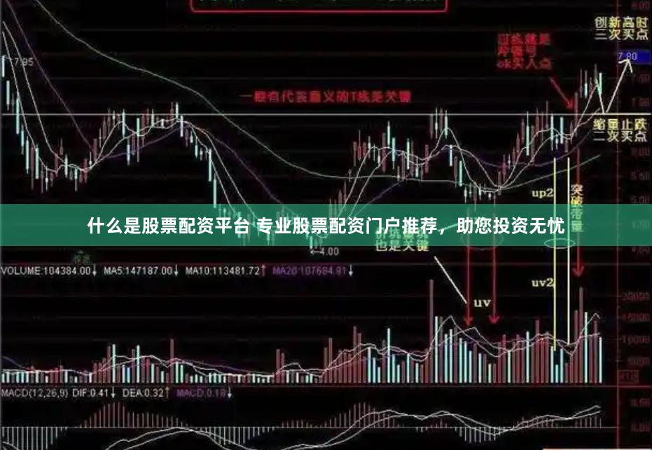 什么是股票配资平台 专业股票配资门户推荐，助您投资无忧