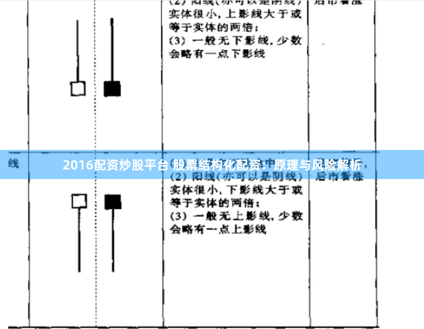 2016配资炒股平台 股票结构化配资：原理与风险解析