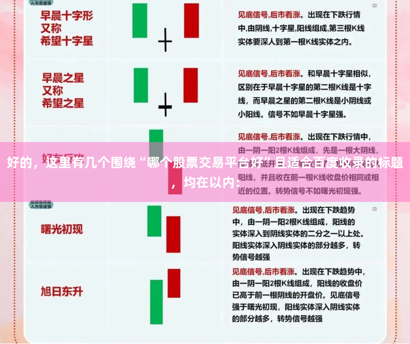 好的，这里有几个围绕“哪个股票交易平台好”且适合百度收录的标题，均在以内：