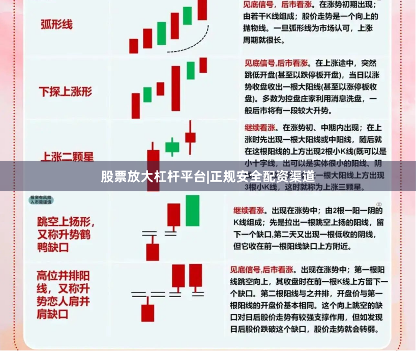 股票放大杠杆平台|正规安全配资渠道