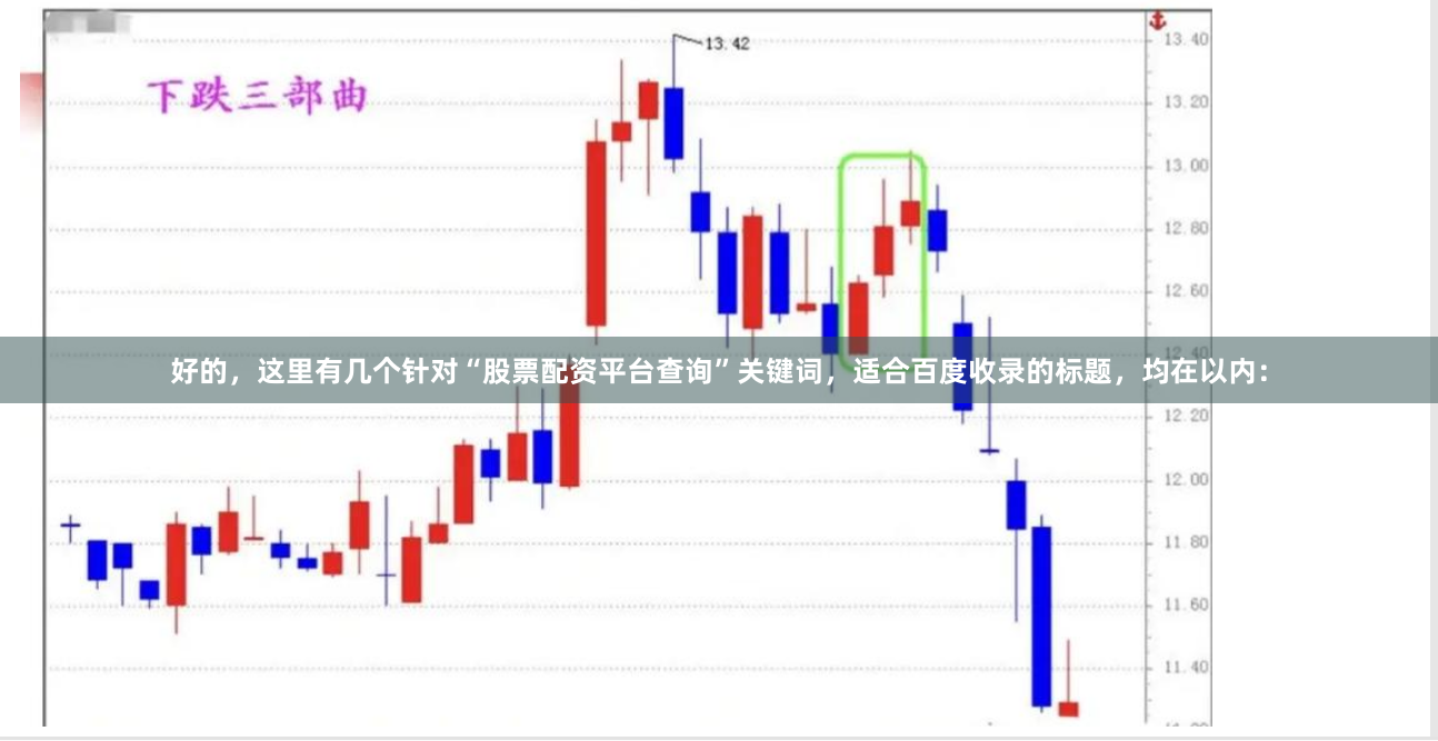 好的,这里有几个针对“股票配资平台查询”关键词,适合百度收录的标题,均在以内: