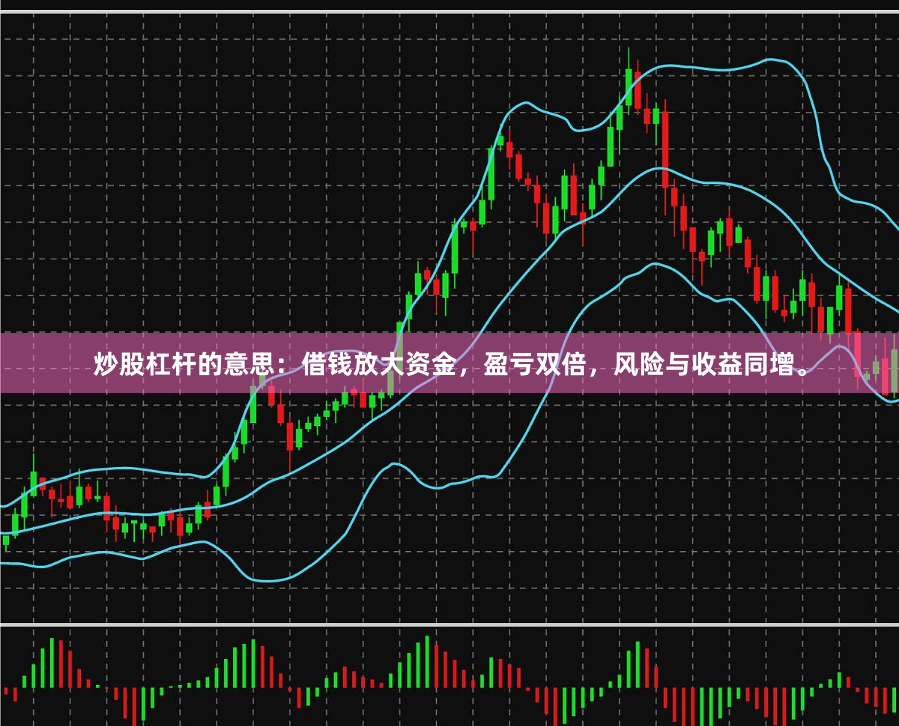 炒股杠杆的意思：借钱放大资金，盈亏双倍，风险与收益同增。
