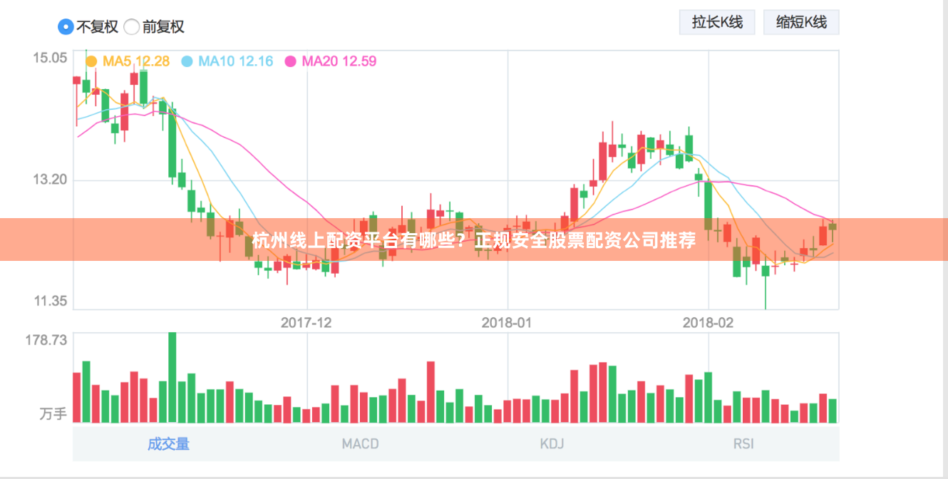杭州线上配资平台有哪些？正规安全股票配资公司推荐