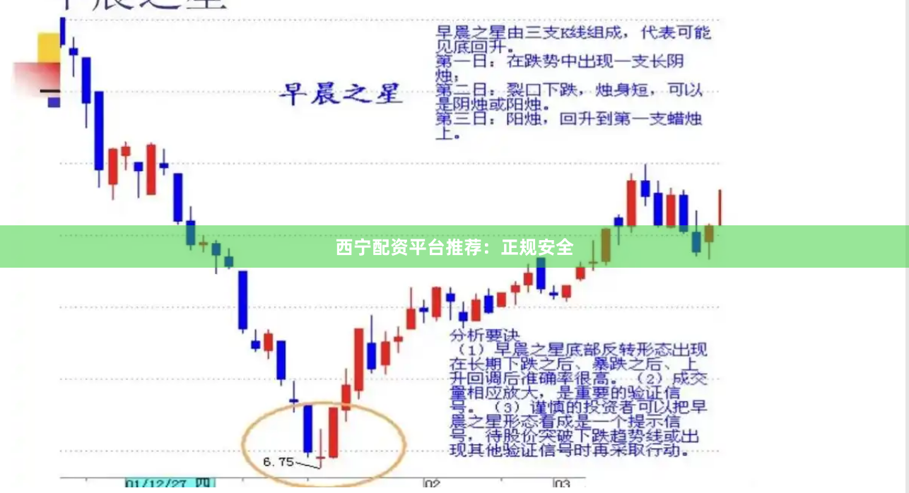 西宁配资平台推荐：正规安全